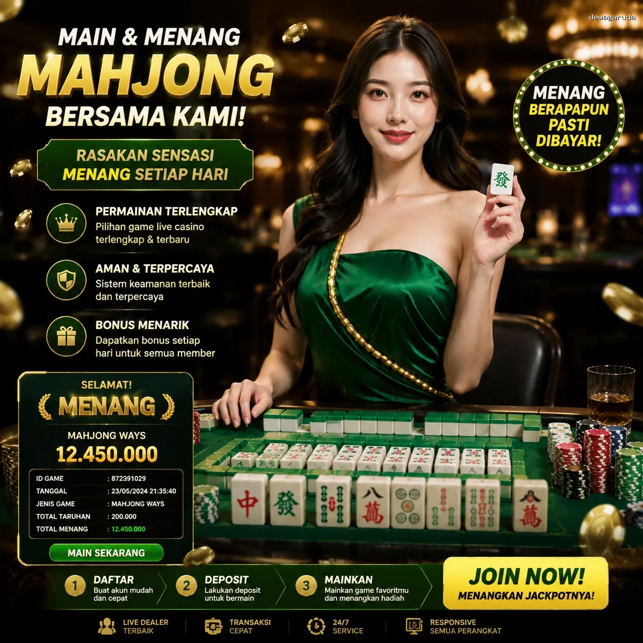 Bagaimana dewagaruda Mengubah Cara Kita Bermain Game Online